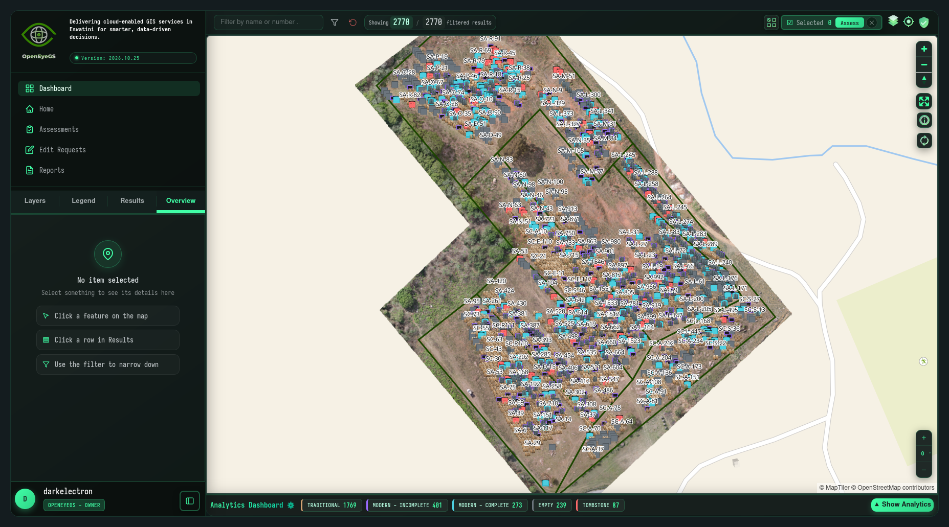 OpenEyeGS dashboard